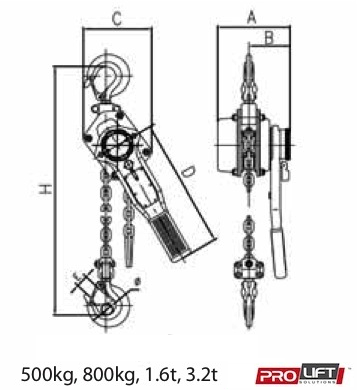 500kg x 1.5m Pacific Lever Block (PLB305) - Image 3