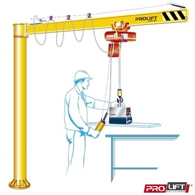125kg x 2500mm Free Standing Slewing Jib Crane
