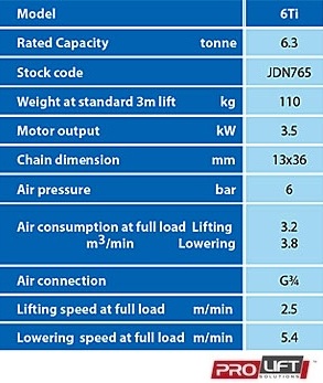 6000kg JDN PROFI Air Hoist-Flame Proof - Image 2