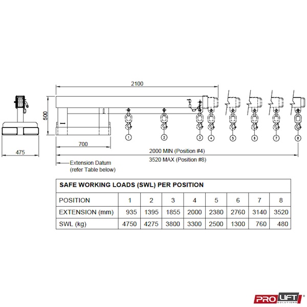FJCL50 Fixed Jib (Long) - Image 2