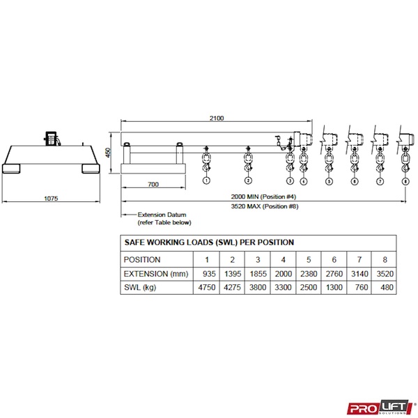 SFJL5 Fixed Jib (Long) - Image 2