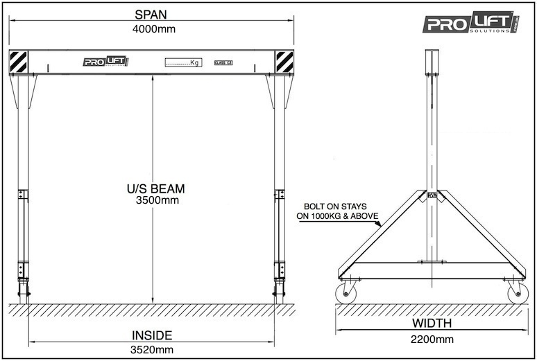 3000kg (4M SPAN) Mobile Gantry Crane - Image 2