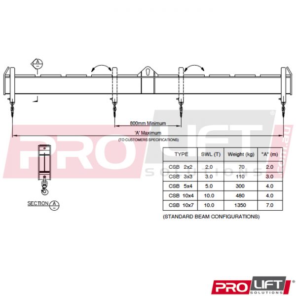 CSB3X3 Crane Spread Beam (3T x 3m) - Image 3