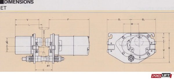 2000kg (3phase) Single Speed Trolley (2ET) - Image 5